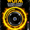 WARM Global Dance Radio Chart Top 20